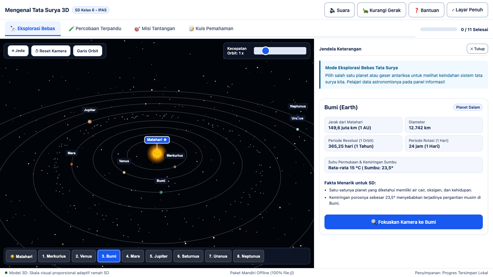 Simulasi Tata Surya 3D: orbit planet mengelilingi matahari dan panel informasi Bumi.